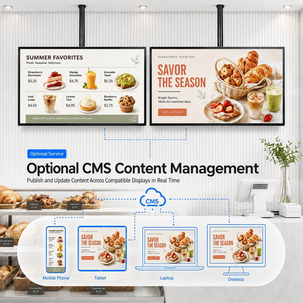 Optional MWE CMS managing content across multiple digital signs from a phone, tablet, laptop, or desktop